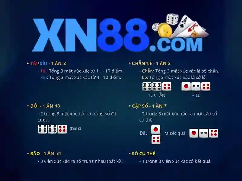 💎recensione slot shaolin spin💎