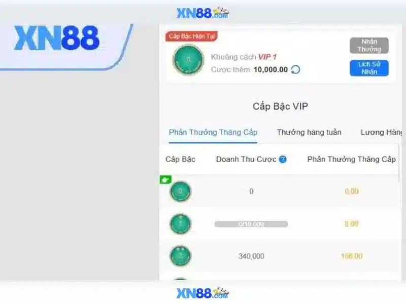 💎wheel of fortune slots💎