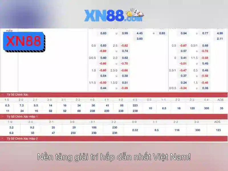 💎nhà cái dubai99 lừa đảo có phải sự thật💎