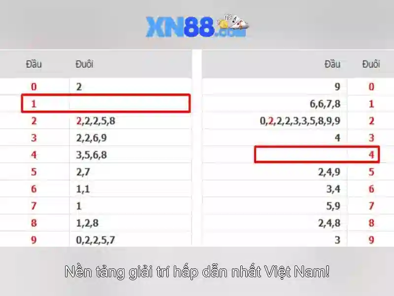 💎ưu đãi 188v💎 - 188v có lừa đảo không - 188v . com
